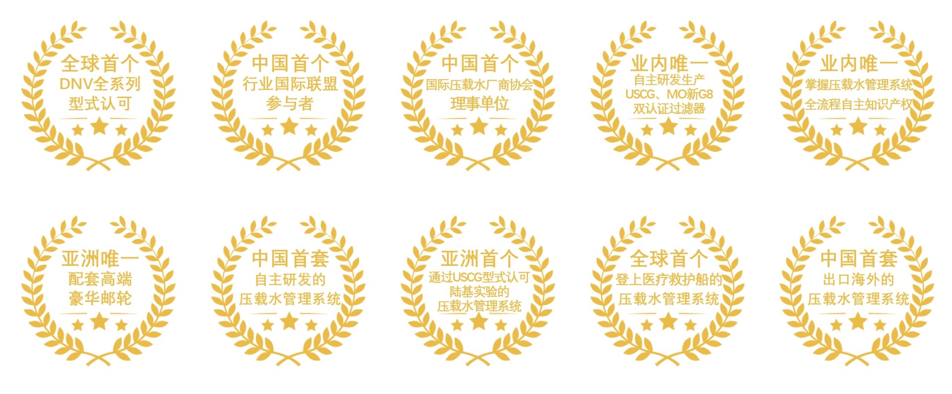 海洋之神·hy590(中国)最新官方网站