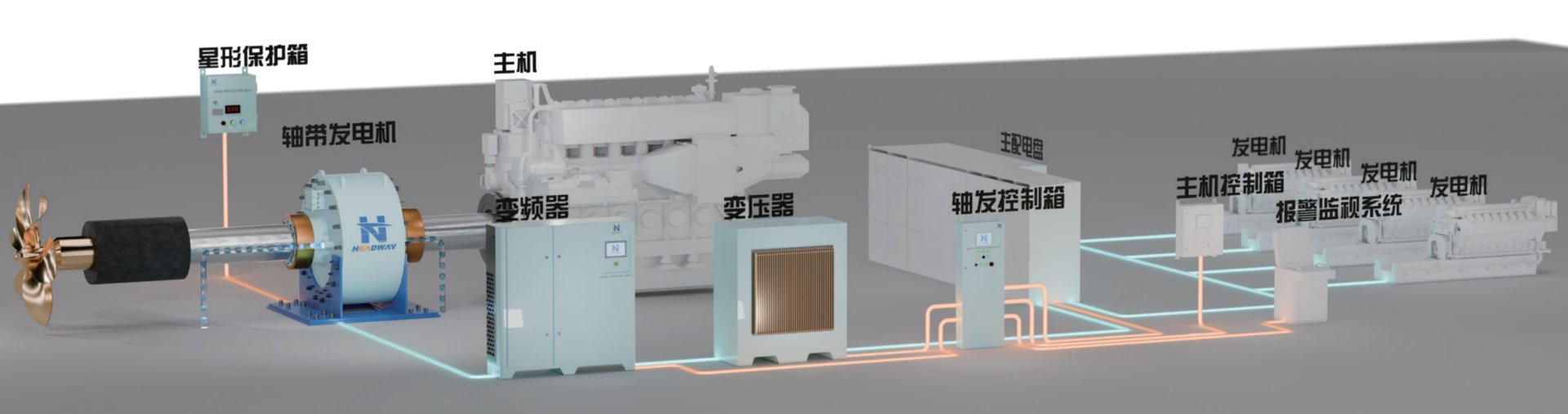 海洋之神·hy590(中国)最新官方网站