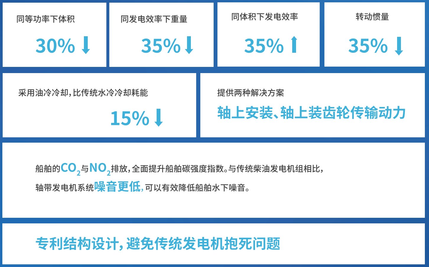 海洋之神·hy590(中国)最新官方网站